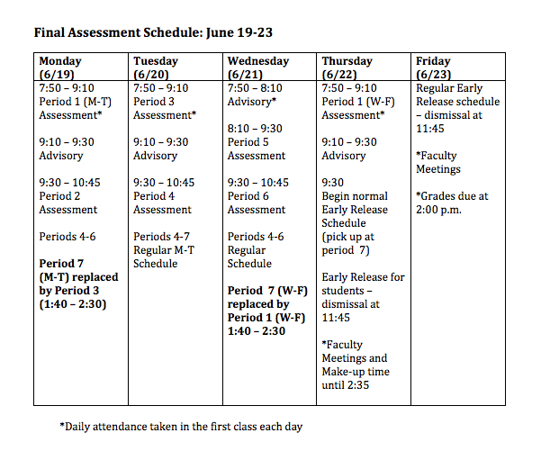 Students begin finals next week according to Period 1-7 as noted here.